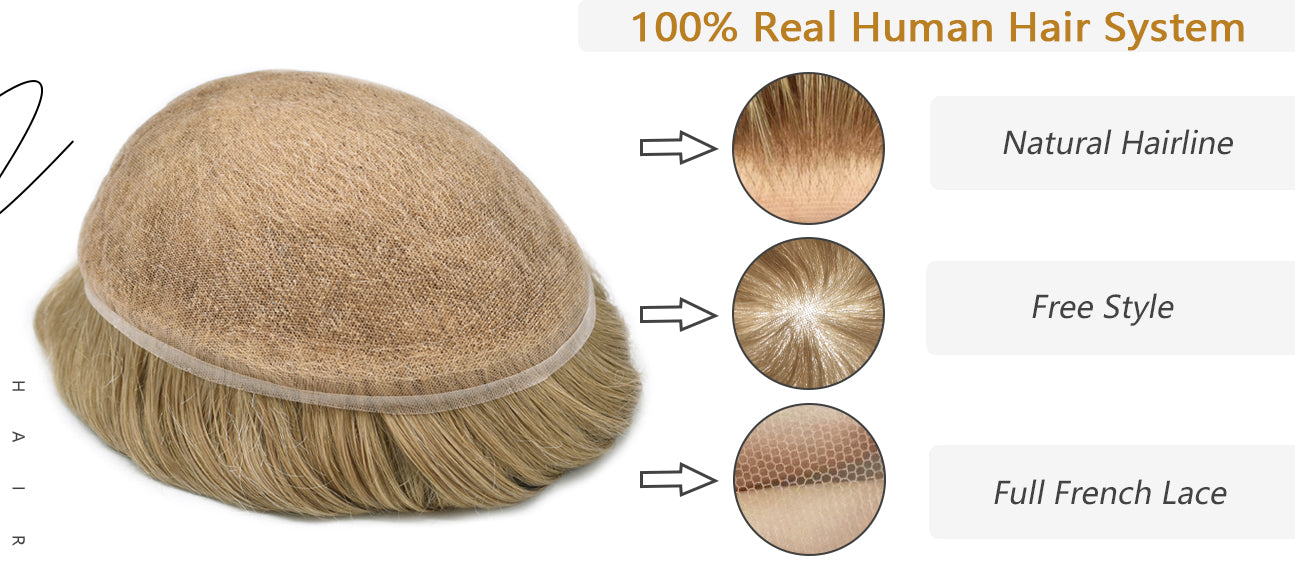 How fast can I get a men's toupee?