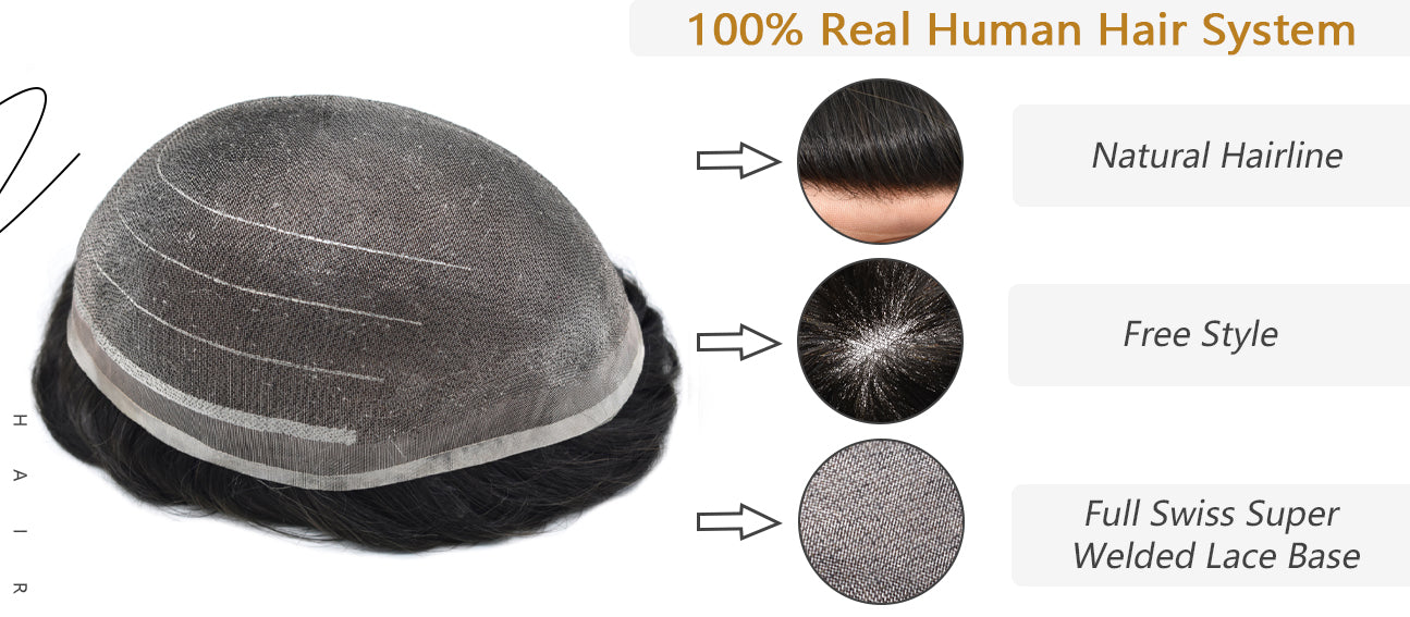 Natural Look Men’s Toupee | Undetectable Hairline for Daily Wear