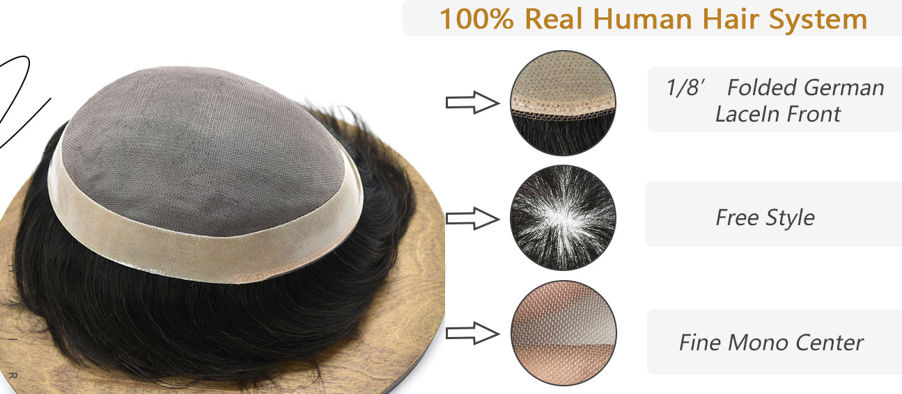 How Long Do Human Hair Systems Last? Key Factors & Longevity Tips