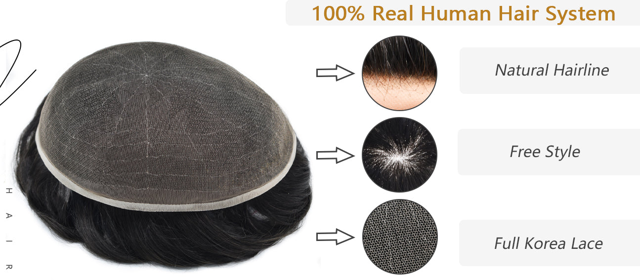 Stock vs custom men's hair systems: how salons and individual buyers make smart supplier choices