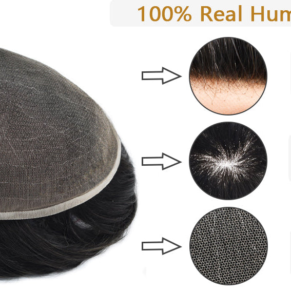 Stock vs custom men's hair systems: how salons and individual buyers make smart supplier choices